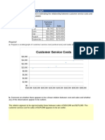 Exercise 4-7 Scattergraph