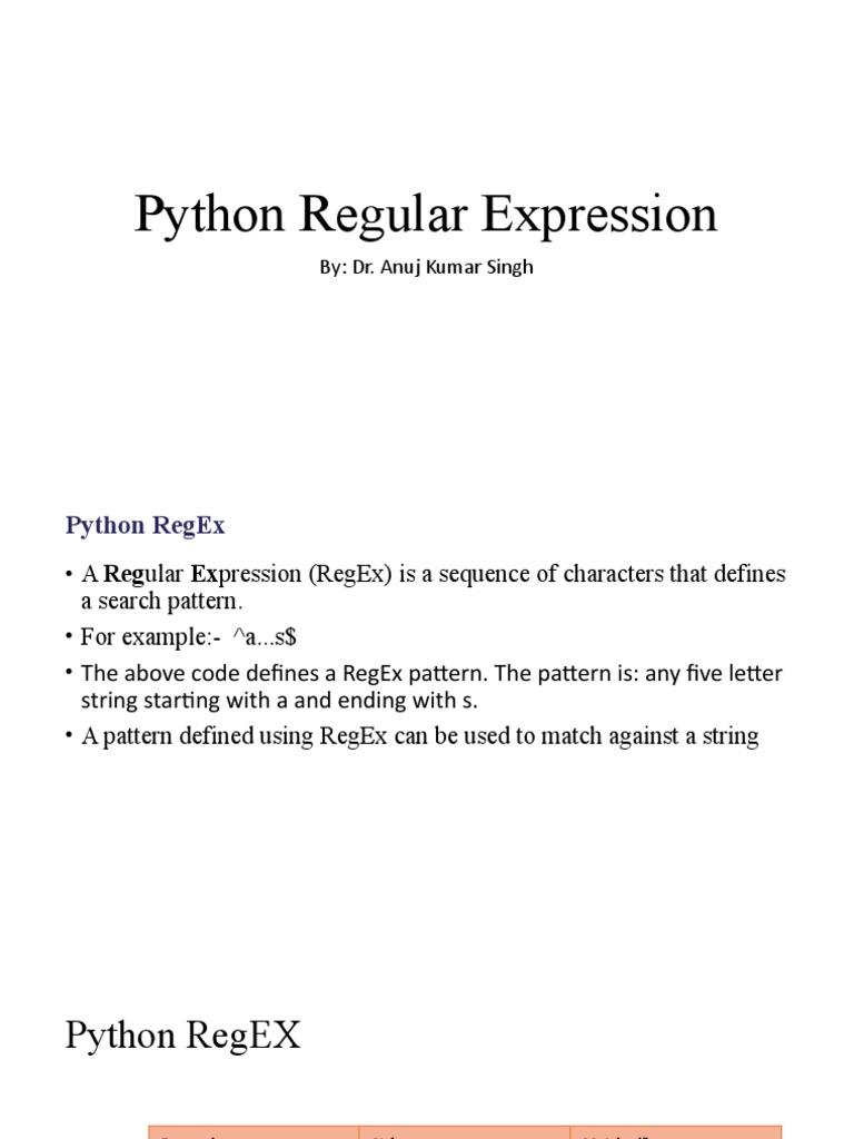 File 1677649804 GUSCSE202232165 PythonRegularExpression | PDF | Regular ...