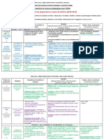 Proposition de Progression en Classe de Sixième (2020-2021) : Proposition de Ressource Pédagogique Pour l'APHG