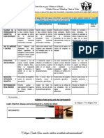 Rúbrica para Evaluar Una Infografía: Integrantes