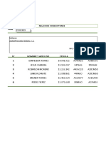 N° Nombre Y Apellido Cedula Chuto Equipo 1 2 3 4 5 6: Señores: Agropecuaria Edma, C.A