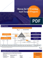 Shrem InvIT Highlights and New Acquisition 21 11 2022