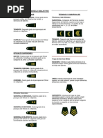 Rangos y Grados Militares en Perú | PDF