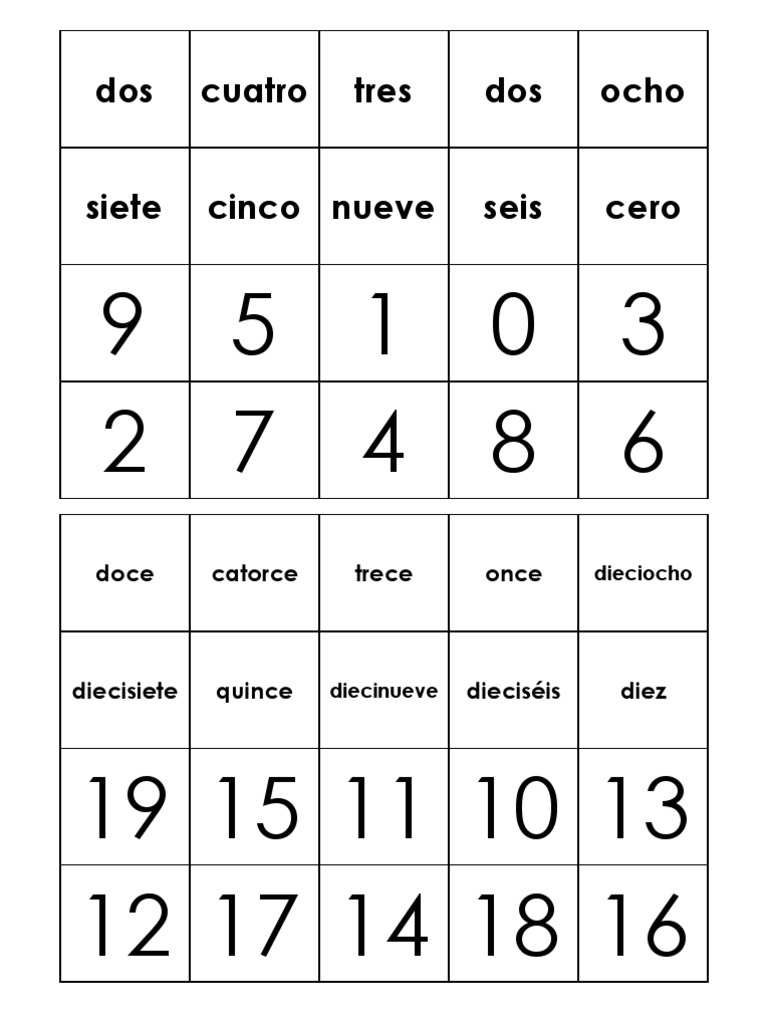 Dos Cuatro Tres Dos Ocho Siete Cinco Nueve Seis Cero: Doce Catorce ...