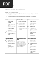 Curriculum Implemention