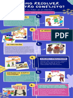 Infografia de Proceso Ilustrada Llamativa Retro Azul Rosa