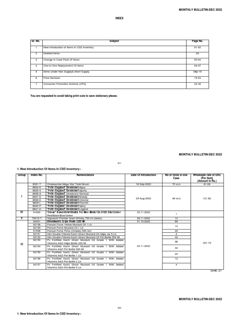 Index monthly bulletin dec 2022 pdf drink foods