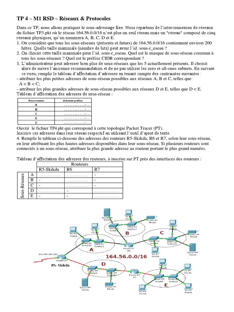 TP 4 - M1 RSD - Réseaux & Protocoles | PDF | Adresse IP | Routage