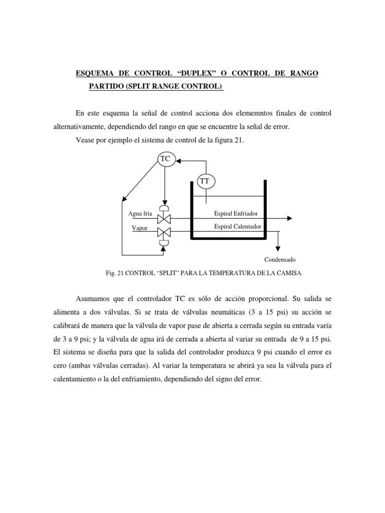 Control de Rango Dividido en Sistemas de Vapor | PDF | Presión | Gases