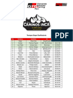 CDI Resultados Clasificatoria