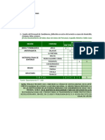 Fecha Levantamiento Del Dato: Base de Datos Del Personal, Respaldo Histórico Tabla Condición de Servicio