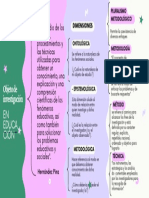 Cuadro Sinóptico Objeto de Investigación en Educación