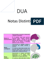 Notas Distintivas