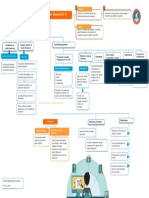 Información Financiera Intermedia NIC 34: Objetivo