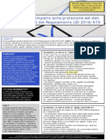 Infografica - Valutazione D Impatto Sulla Protezione Dei Dati - DPIA