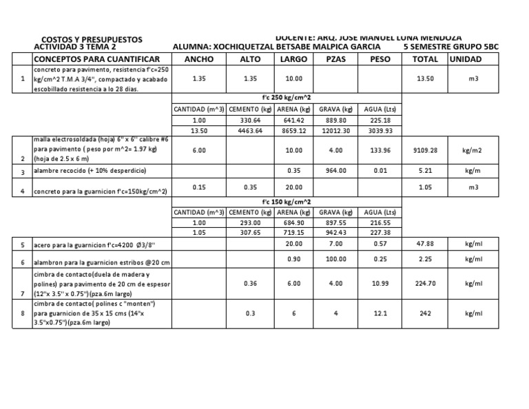 cuantificacion-tabla-pdf