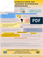 Infografia Construcción de Teoría Desde Diversas Miradas