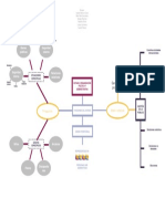 Funciones Del Estado Grupo PDF