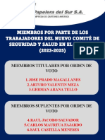 Miembros Por Parte de Los Trabajadores Del Nuevo Comité de Seguridad Y Salud en El Trabajo (2023-2025)