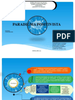 Paradigma Positivista: Profesor