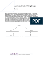 Letter Exchange Chart Ex