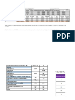 Nota.: Apropiaciones/Empleador