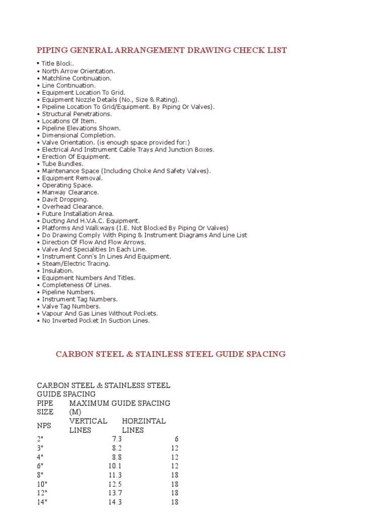 Piping ISO Standards Checklist | PDF | Home & Garden | Technology ...