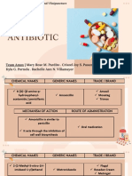 Antibiotic (Drug Category) - Group 1 (Set B)