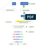 EN Anti I I: ADO ICO - Able Idad