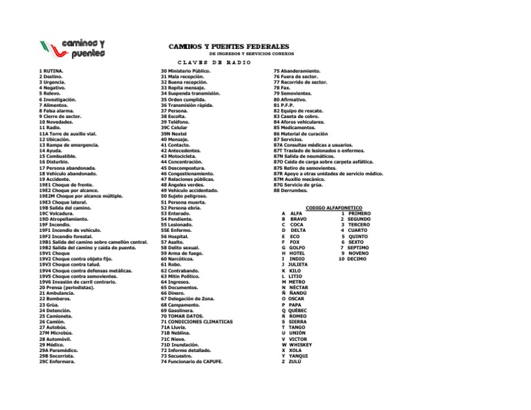 Caminos Y Puentes Federales Claves de Radio PDF
