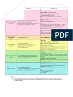 Resumen Fisiologia Renal