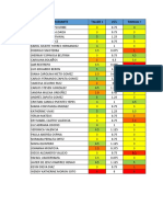 Estudiante Taller 1 25% Parcial I