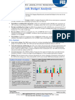 Ap Budget 2023 Analysis