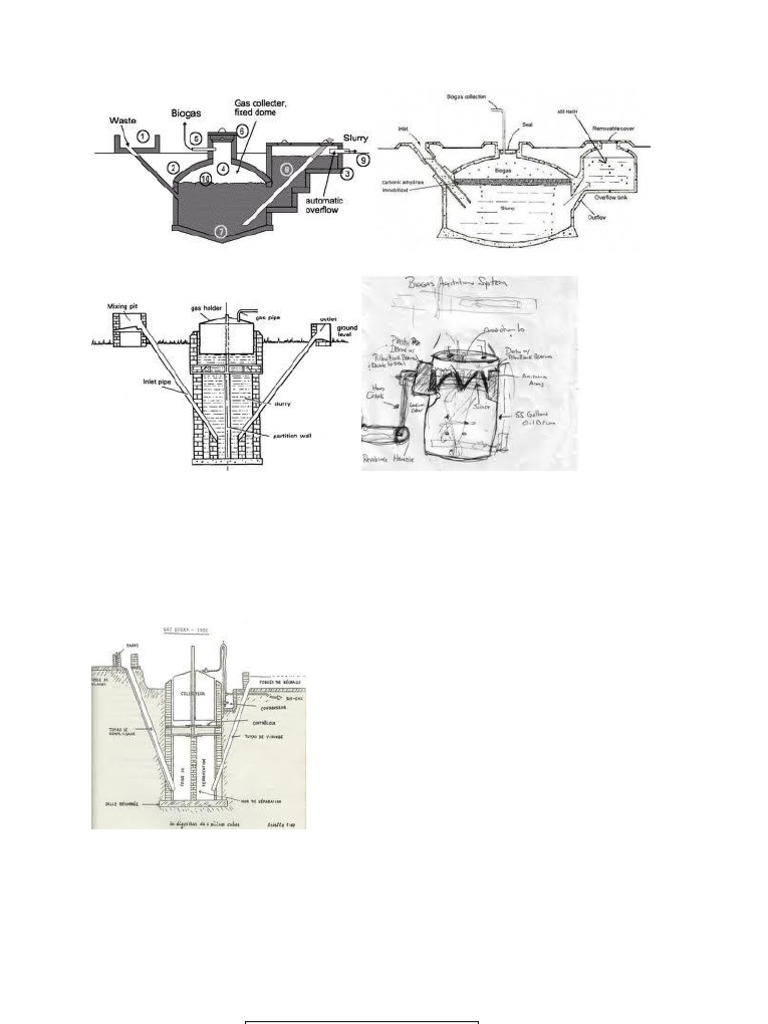 55 Gal Drum Biogas Digester - Design and Operation | PDF | Natural Gas ...
