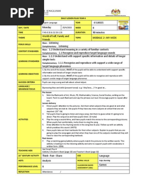 BI YEAR 4 MODULE 2 (LP 17-32)