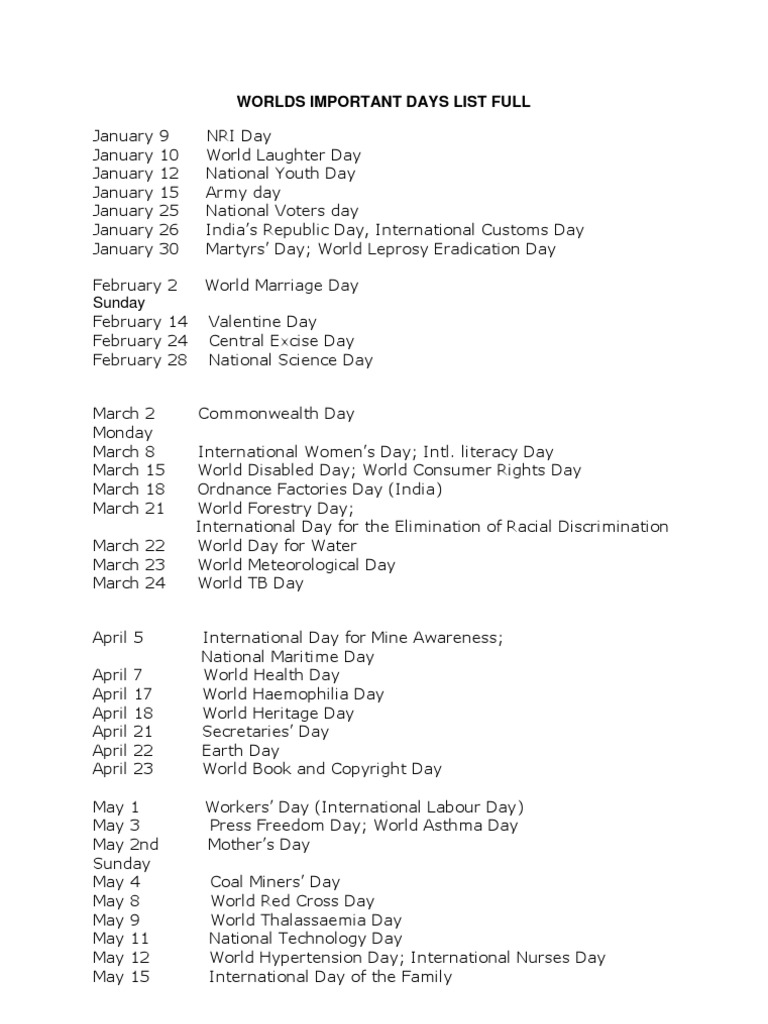 Worlds Important Days List Full Politics Wellness
