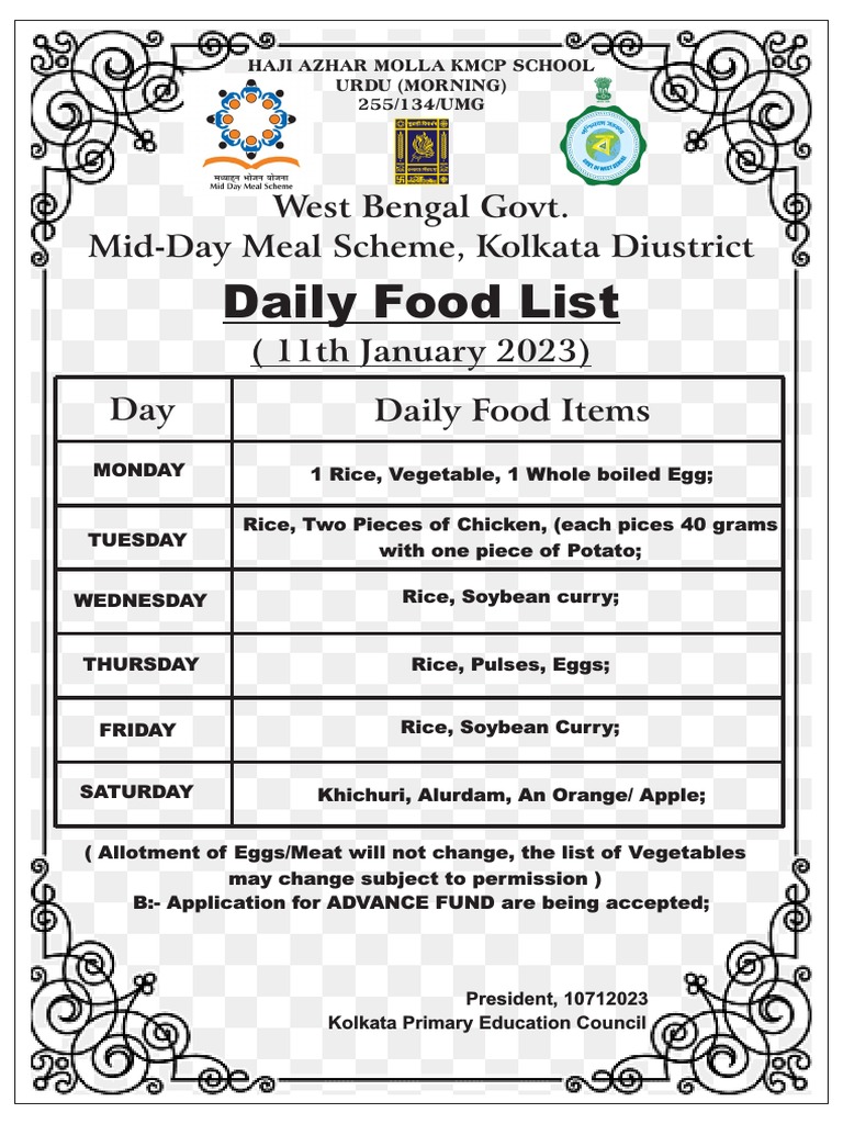 MDM Food List 2 | PDF | Wellness