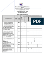 Department of Education: Third Periodical Test in Mathematics 6 Table of Specification