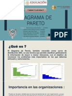 Diaggrama de Pareto