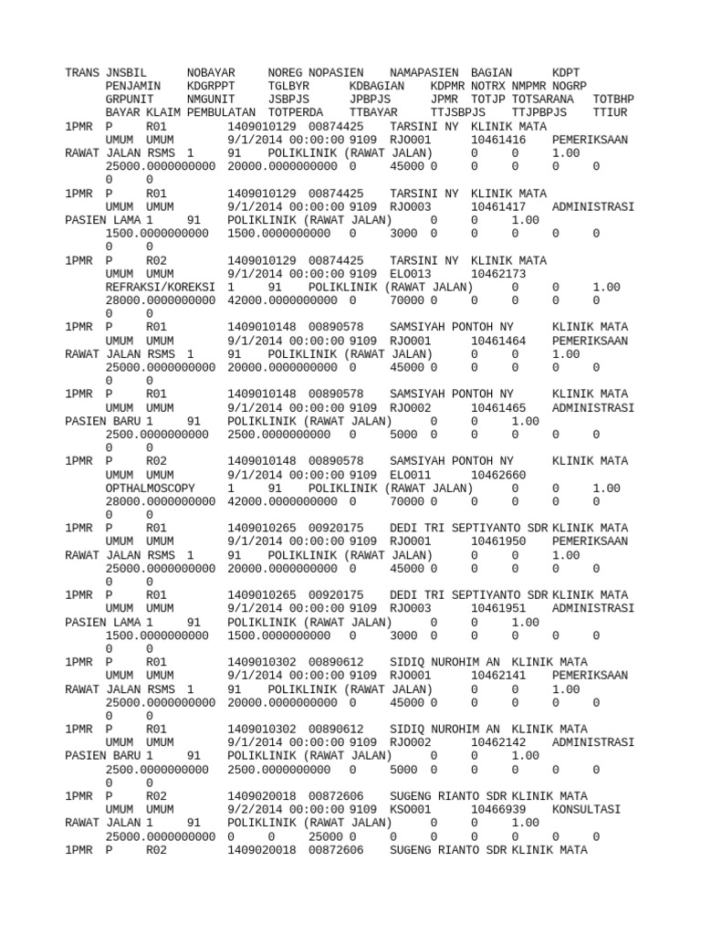 IBUL | PDF
