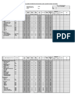 Format Pelaporan Lab PKM 2022