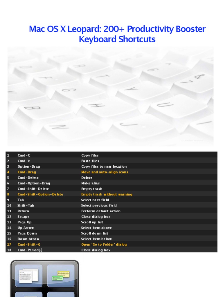Mac OS X Leopard Keyboard Shortcuts | PDF | Operating System Families ...