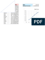 Bell Curve Chart: Name Score Distribution Mean Standard Deviation