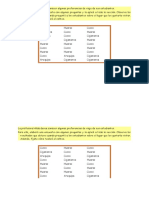 SP Tablas de Frecuencia