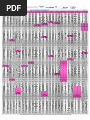 86 L2mayorist | PDF