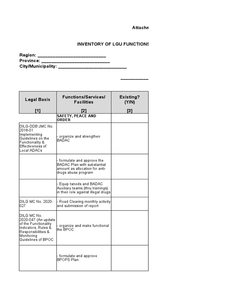 1 B Inventory of Barangay | PDF | Waste Management | Infrastructure