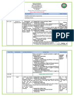 Weekly Home Learning Plan For Grade 5: Learning Area Learning Competency Learning Tasks Mode of Delivery