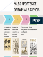 Darwin: evolución, selección natural y antepasado común