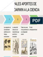 Infografía Charles Darwin