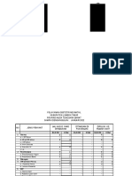 3.laporan Poned 2022